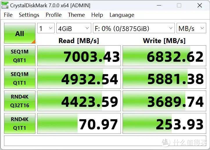 ORICO奥睿科O7000黑金SSD——视频编辑的理想伙伴