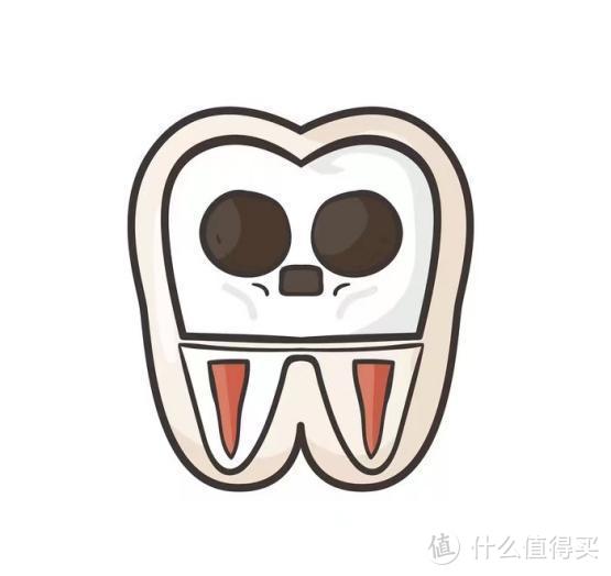 正畸牙齿矫正能用洗牙器吗？忠告三大内幕套路！