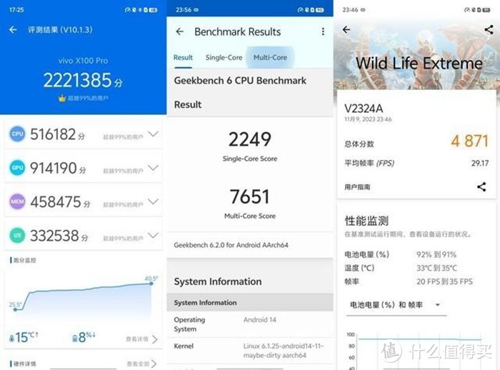 vivo X100 Pro：影像之王、满分旗舰！