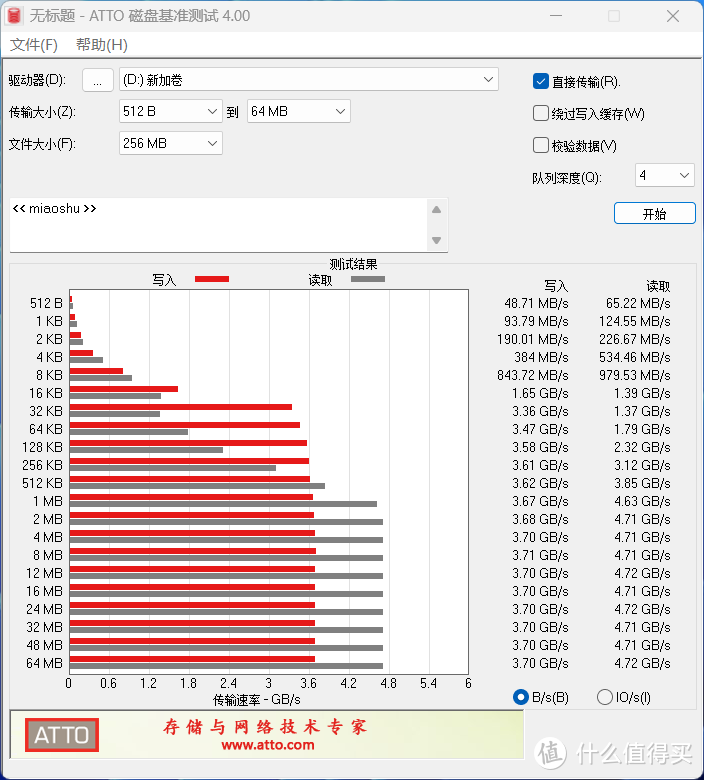 专为发烧友打造，多项黑科技加持 | 铠侠EXCERIA PLUS极至光速G3 SD10 PCIe4.0固态硬盘上手测评