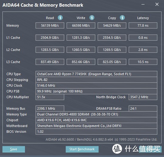 官方开盖？！展现锐龙的“真身”，铭凡Minisforum BD770i主板评测