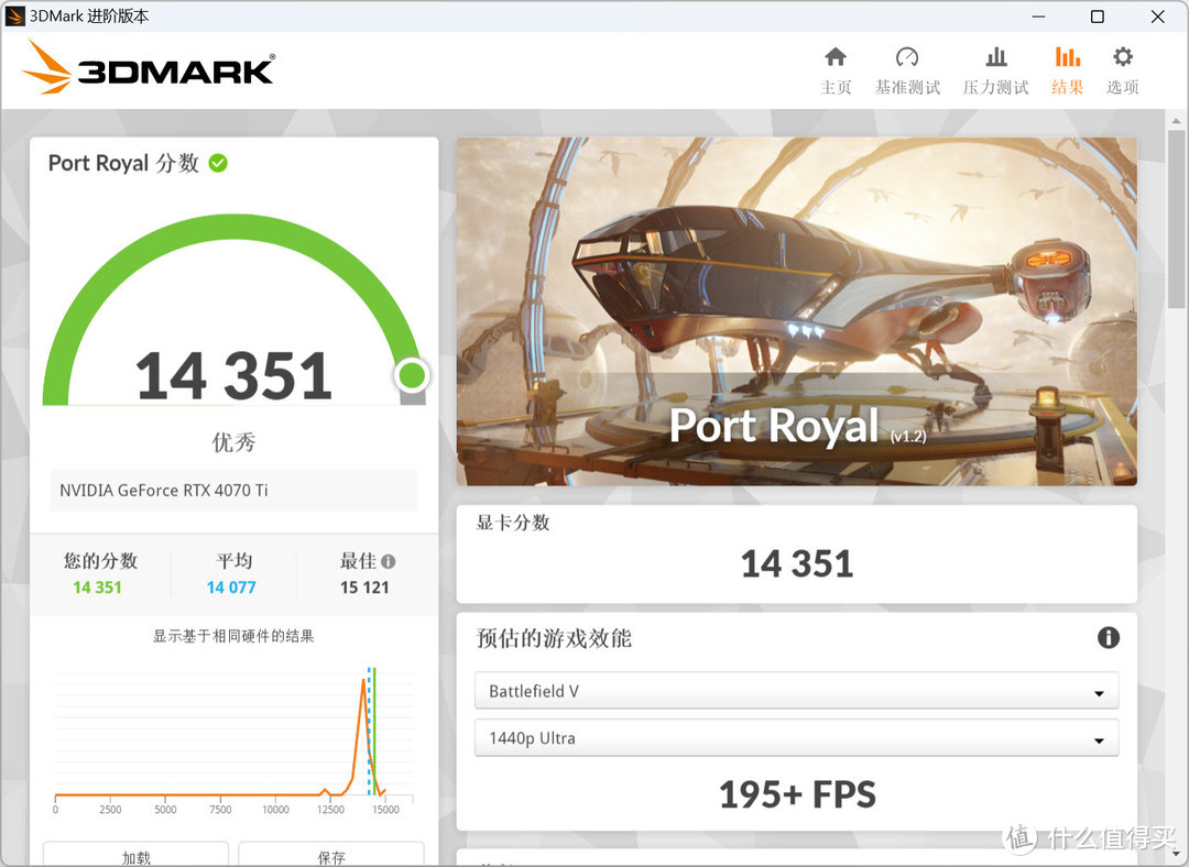 i7-14700KF：2023年处理器界的璀璨明星，你值得拥有！