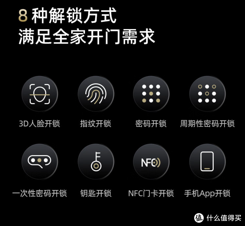 双摄像头视野更好 更有免费云储存 家庭安全还是得靠360智能门锁V30 Pro