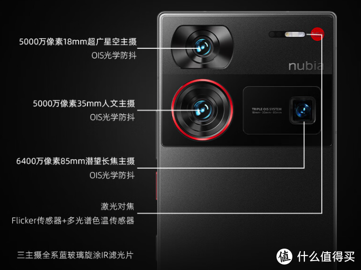 努比亚Z60UItra“不讲武德”，6000mAh+无孔屏+IP68，仅3999元