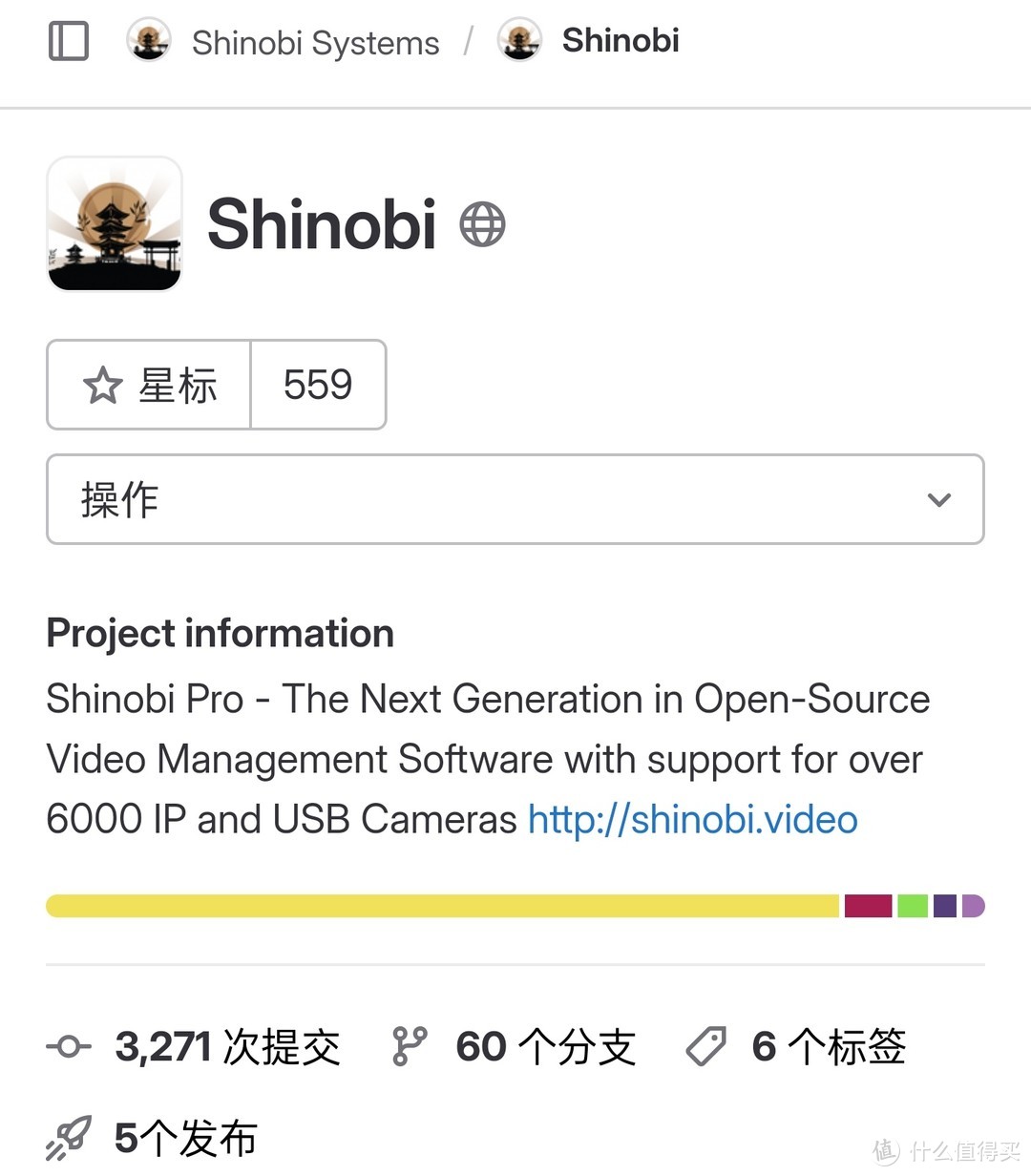 Shinobi on gitlab