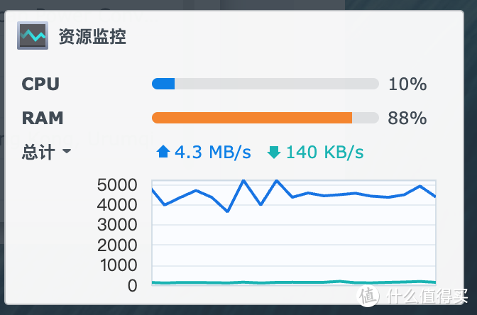 私有云打通公有云，这回群晖带来了百度网盘的官方套件完全体