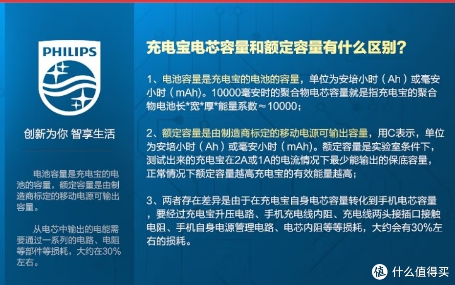 20000毫安的小钢炮充电宝，拒绝虚标容量