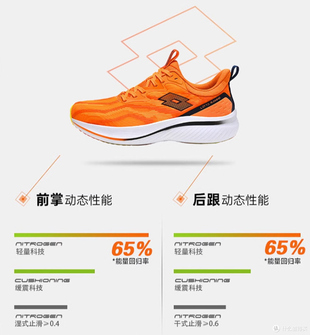 350元以下跑鞋盘点！谁说碳板跑鞋很奢侈？汇总那些100~350元性价比宝藏跑鞋