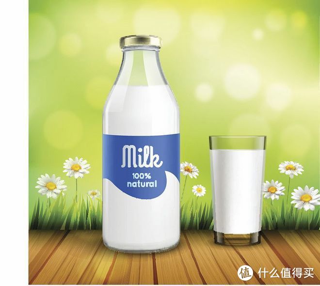 冰博客牛奶和普通牛奶区别？