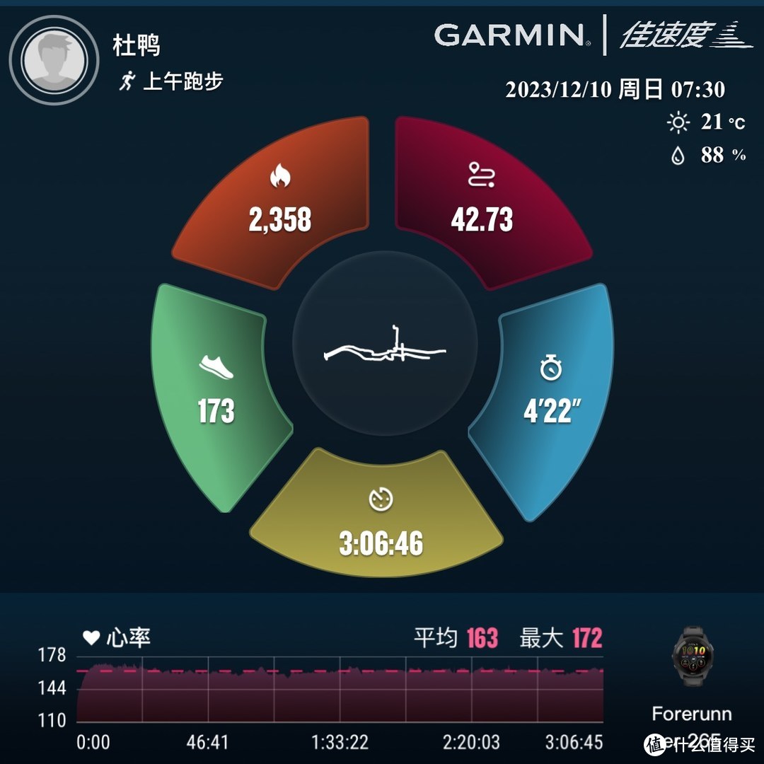 佳明GARMIN 265跑步运动手表，我的2023年度运动手表推荐