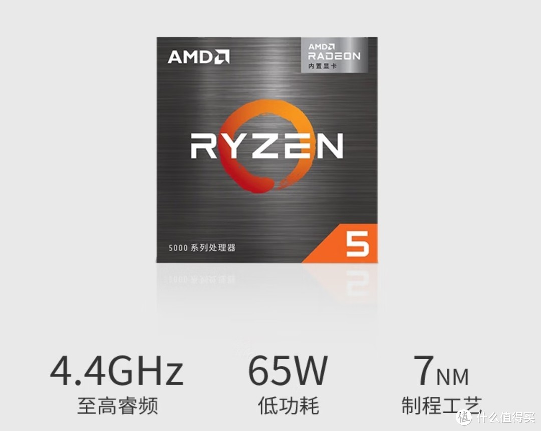 神价mini台式机，只要1000元，锐龙R5 5600G+16GB内存3222+500GB固态硬盘，千万不要错过