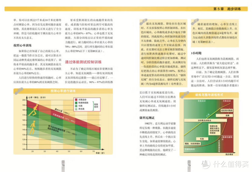 冬季跑步注意事项及服装选购攻略