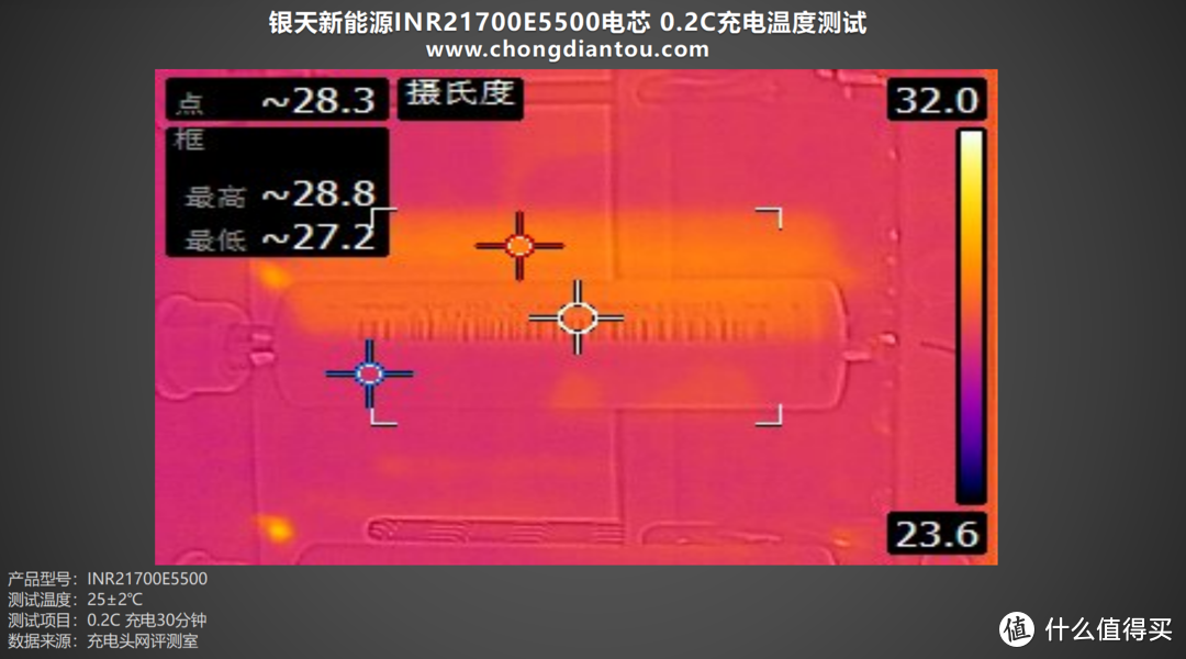 银天新能源 INR21700E5500 电池评测：稳定内阻、低温升，引领超大容量时代