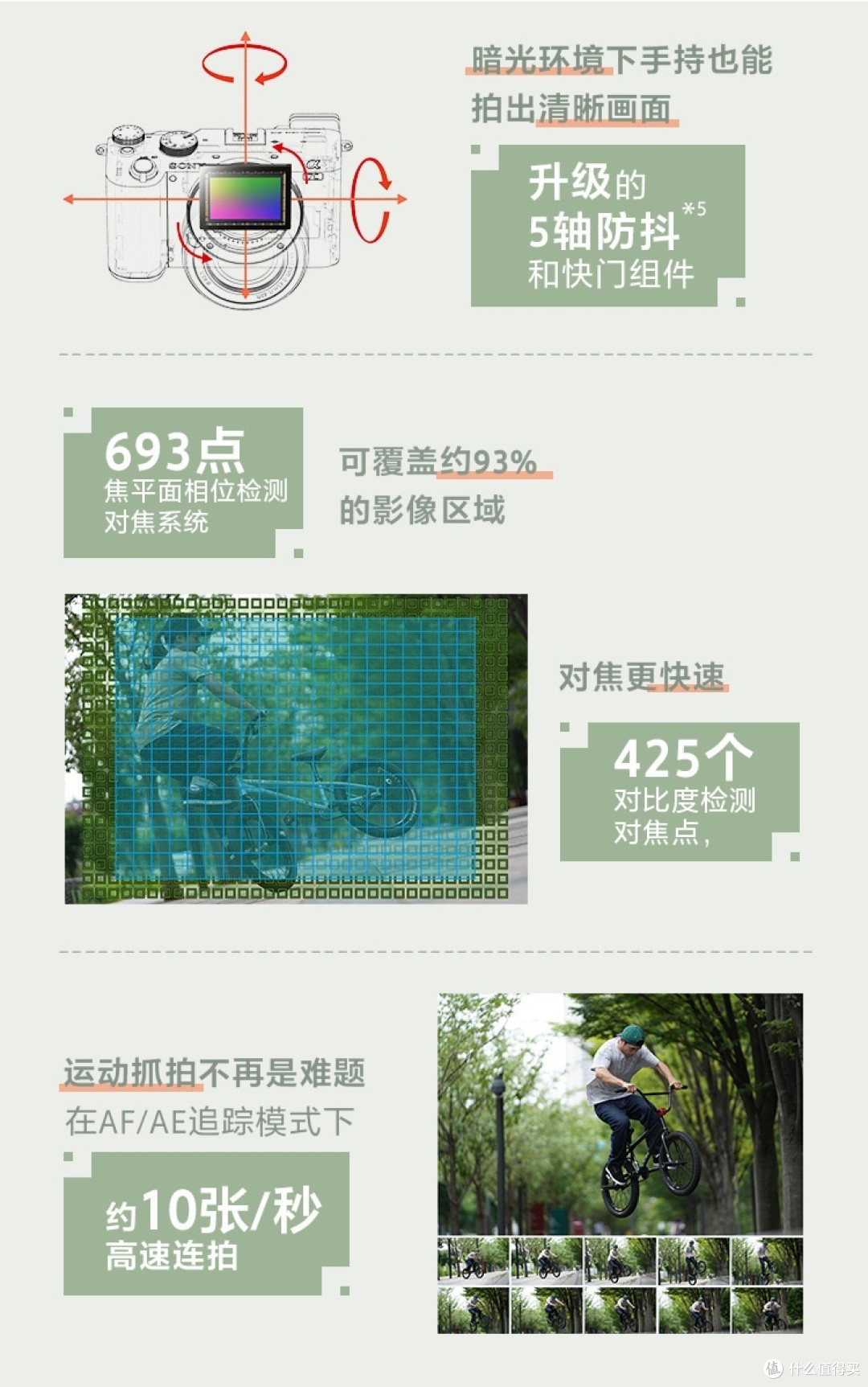 索尼Alpha 7CL：口袋中的全画幅微单