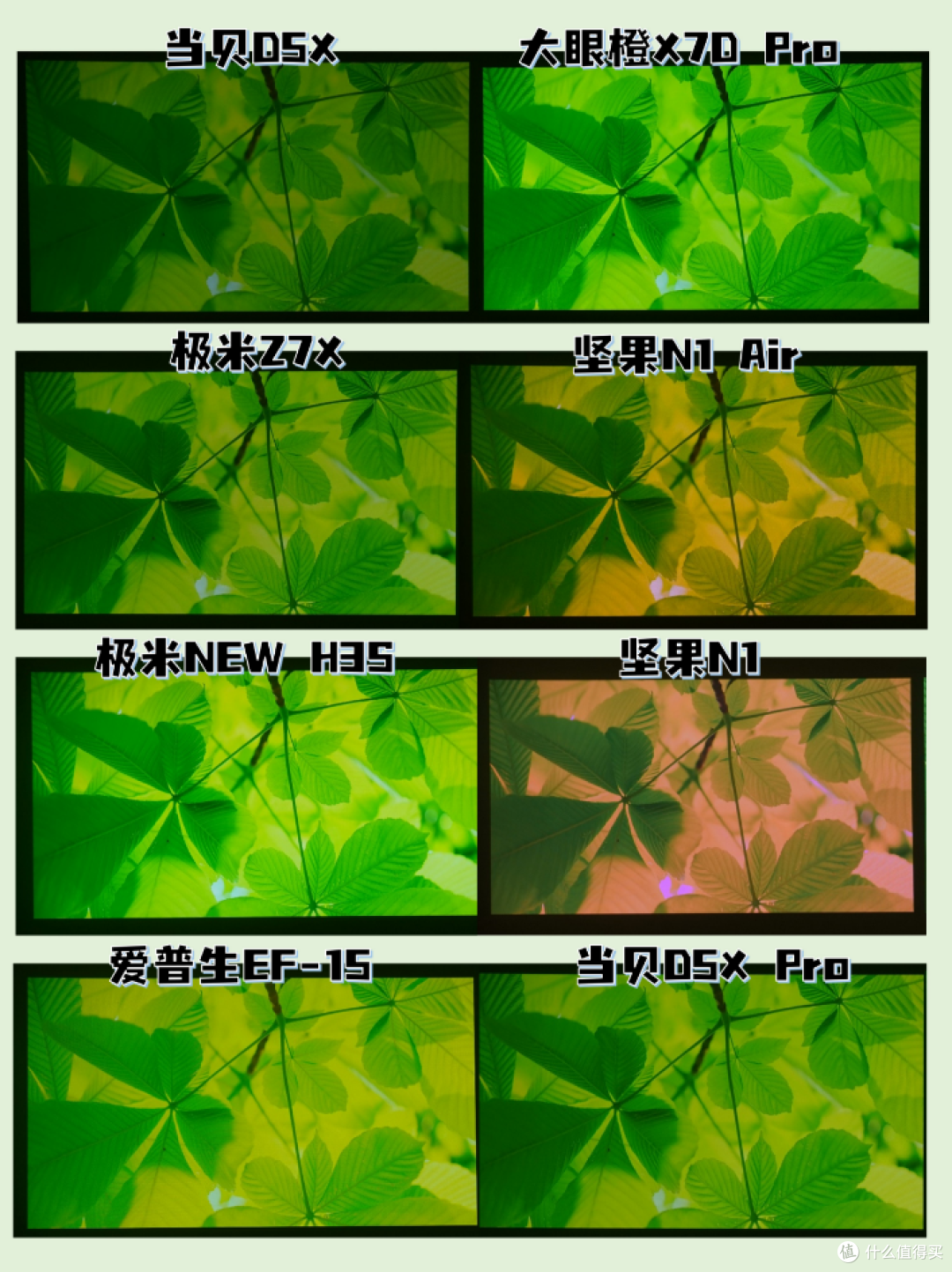 8款家用投影仪横评！差别不是一点！速看💥