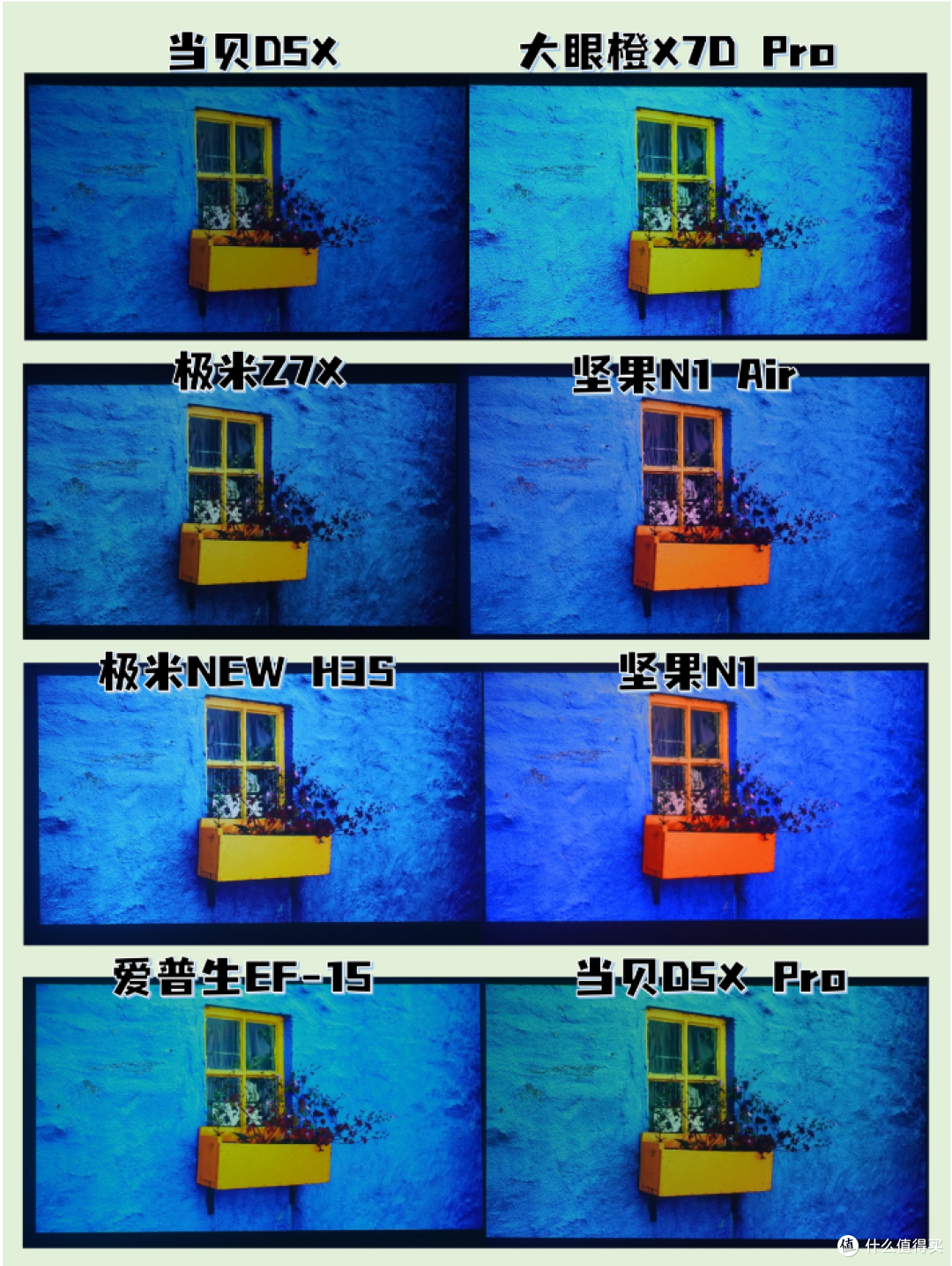 8款家用投影仪横评！差别不是一点！速看💥