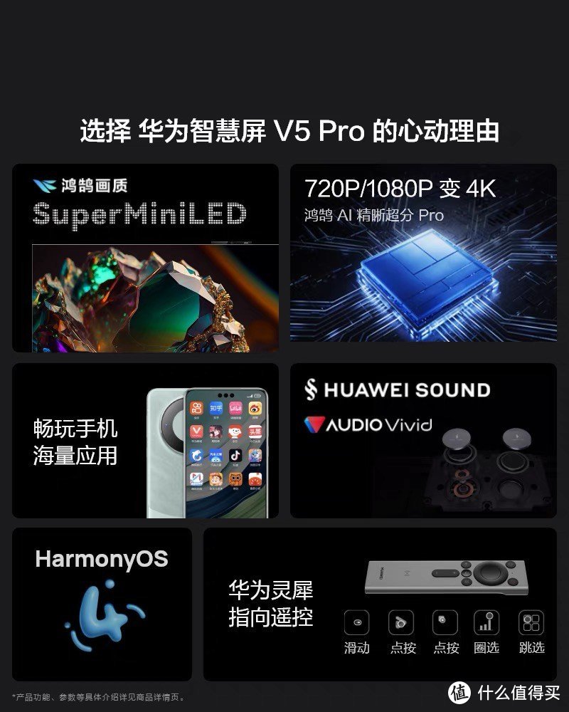 华为智慧屏 V5 Pro：科技与艺术的完美融合