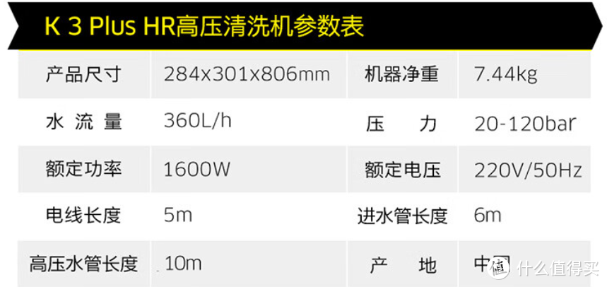 家用洗车机，到底怎么选？