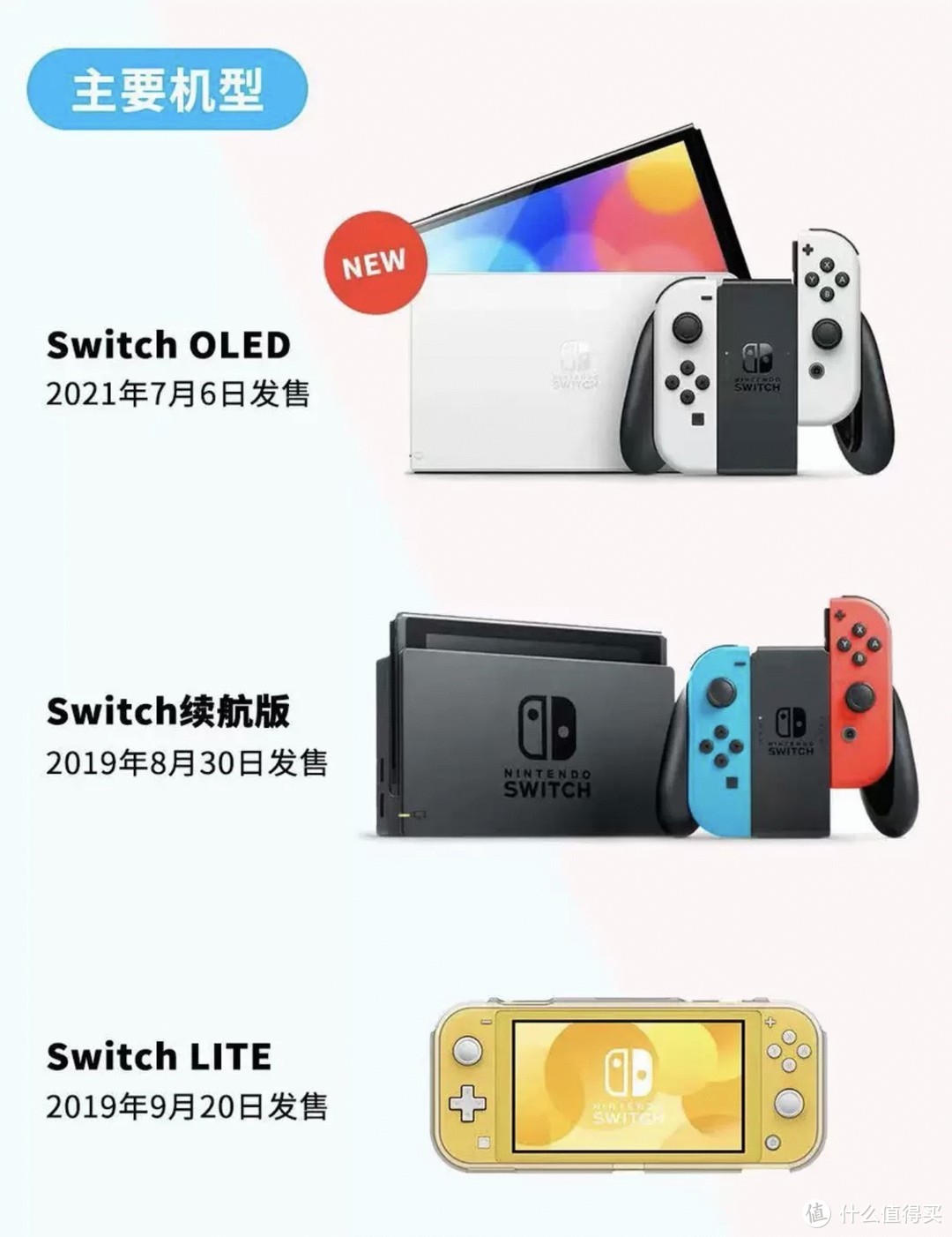 不知道买哪个版本的switch？给大家总结了不同型号的switch适合人群