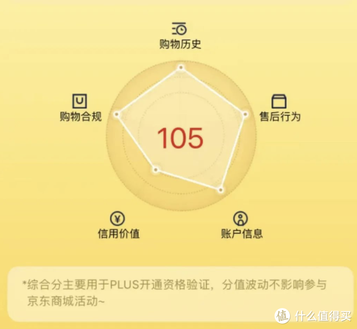 别错过！放量10000瓶！就在今晚8点！京东飞天茅台专场