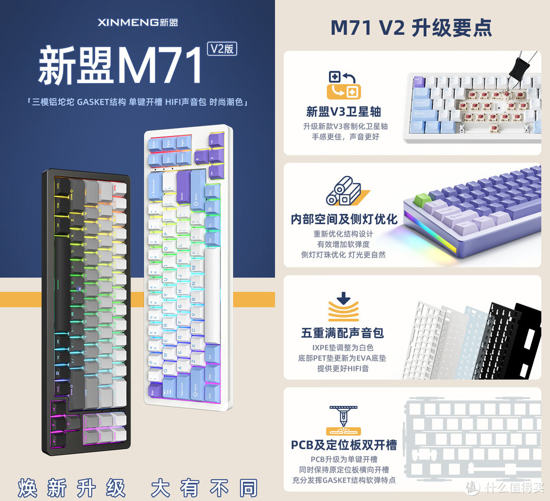 新盟M71 V2铝坨坨