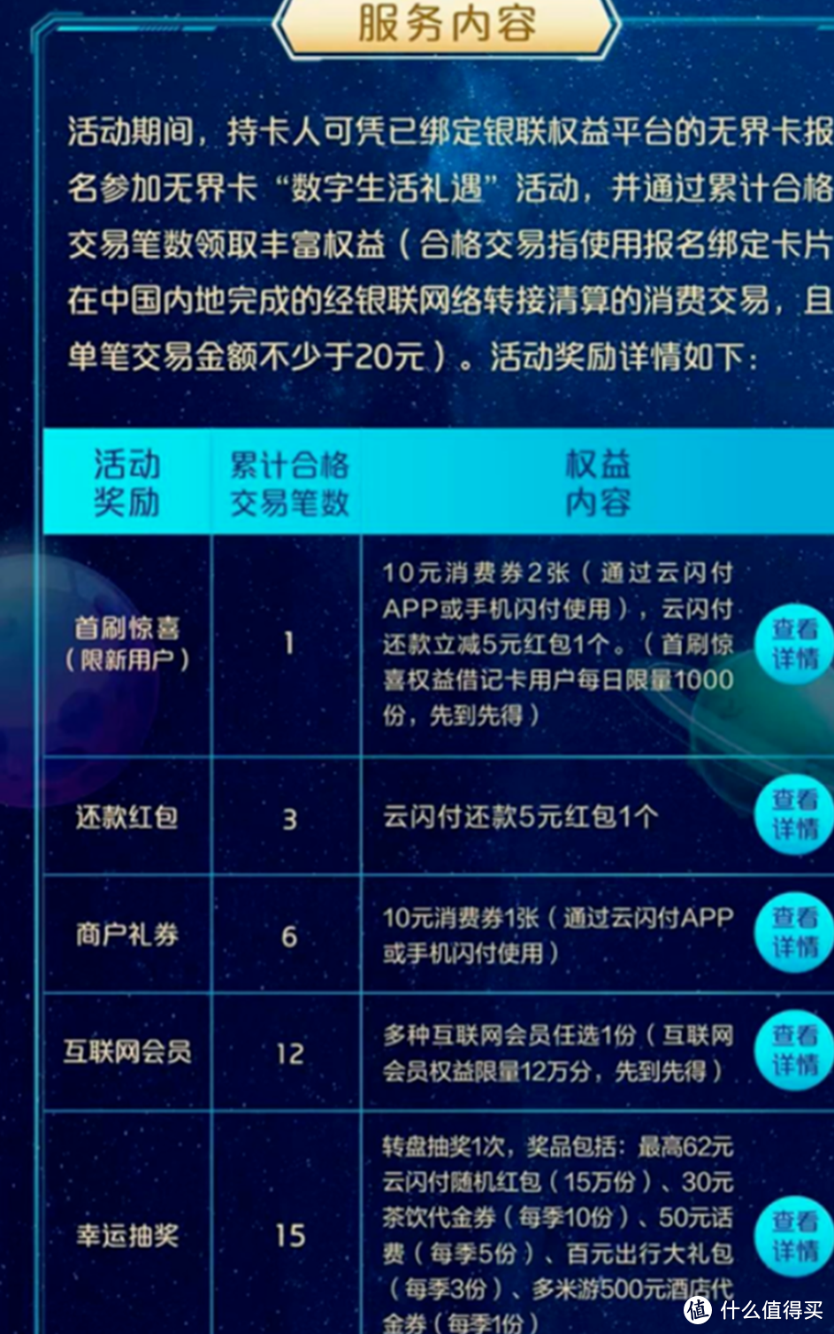 上！撸5年京东会员！大路子！农行抽奖！招行特邀800元！