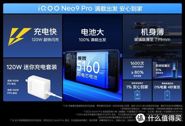 iQOO Neo9 Pro发布：天玑9300+120W闪充，12GB+256GB版仅需2999元
