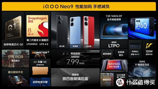 劲爆！iQOO Neo9硬刚红米K70，12GB+256GB版仅售2299元