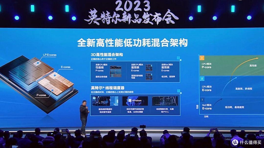 英特尔发布第一代酷睿ultra平台,带你进入ai pc新时代