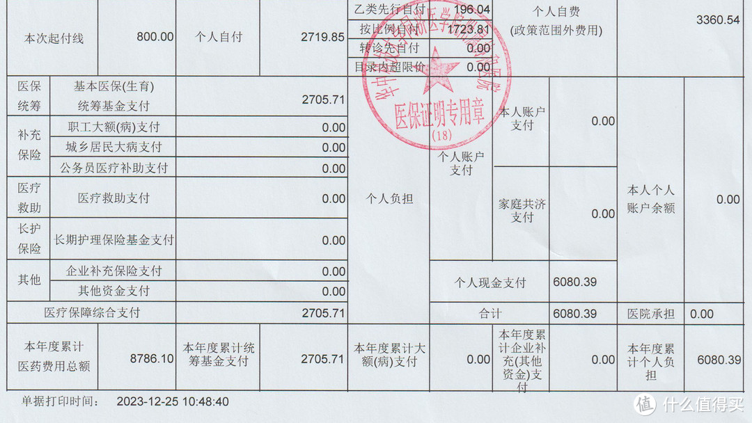 近万字整理｜武汉协和医院儿童腺样体手术指南·手术篇