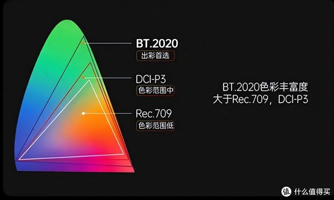 2023年坚果投影在三色激光发力，超具性价比的家用智能投影仪推荐