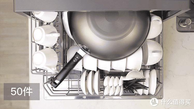 洗碗机怎么选？美的、西门子、松下洗碗机怎么样？文末附7款高性价比洗碗机推荐