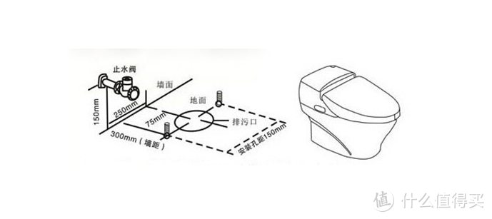 即热式智能马桶推荐，智能马桶好用吗？飞利浦、科勒、九牧、恒洁、京东京造智能马桶怎么选？