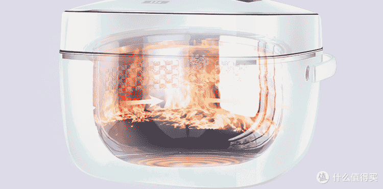 电饭锅怎么选：美的、苏泊尔、松下、小米电饭锅哪个品牌好？7款超高性价比热门电饭锅/电饭煲推荐