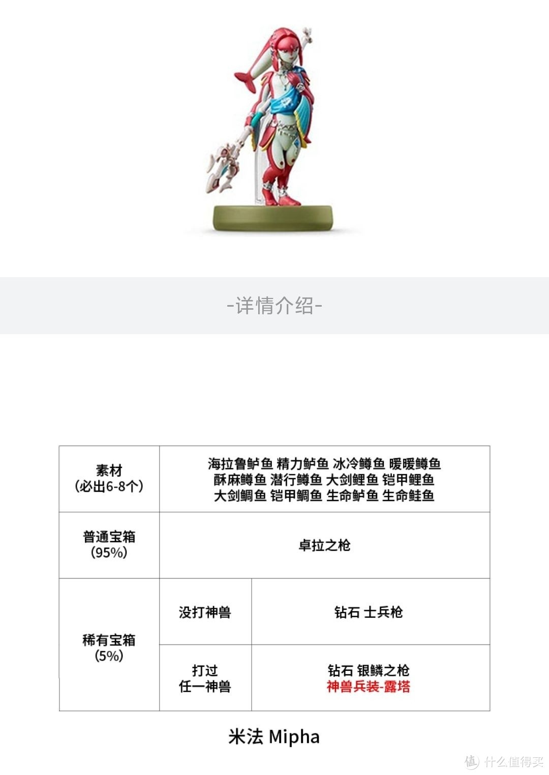 任天堂amiibo有多少种类型？能刷出什么？武器宝箱手办大乱斗塞尔达系列amiibo 王国之泪 公主阿米波