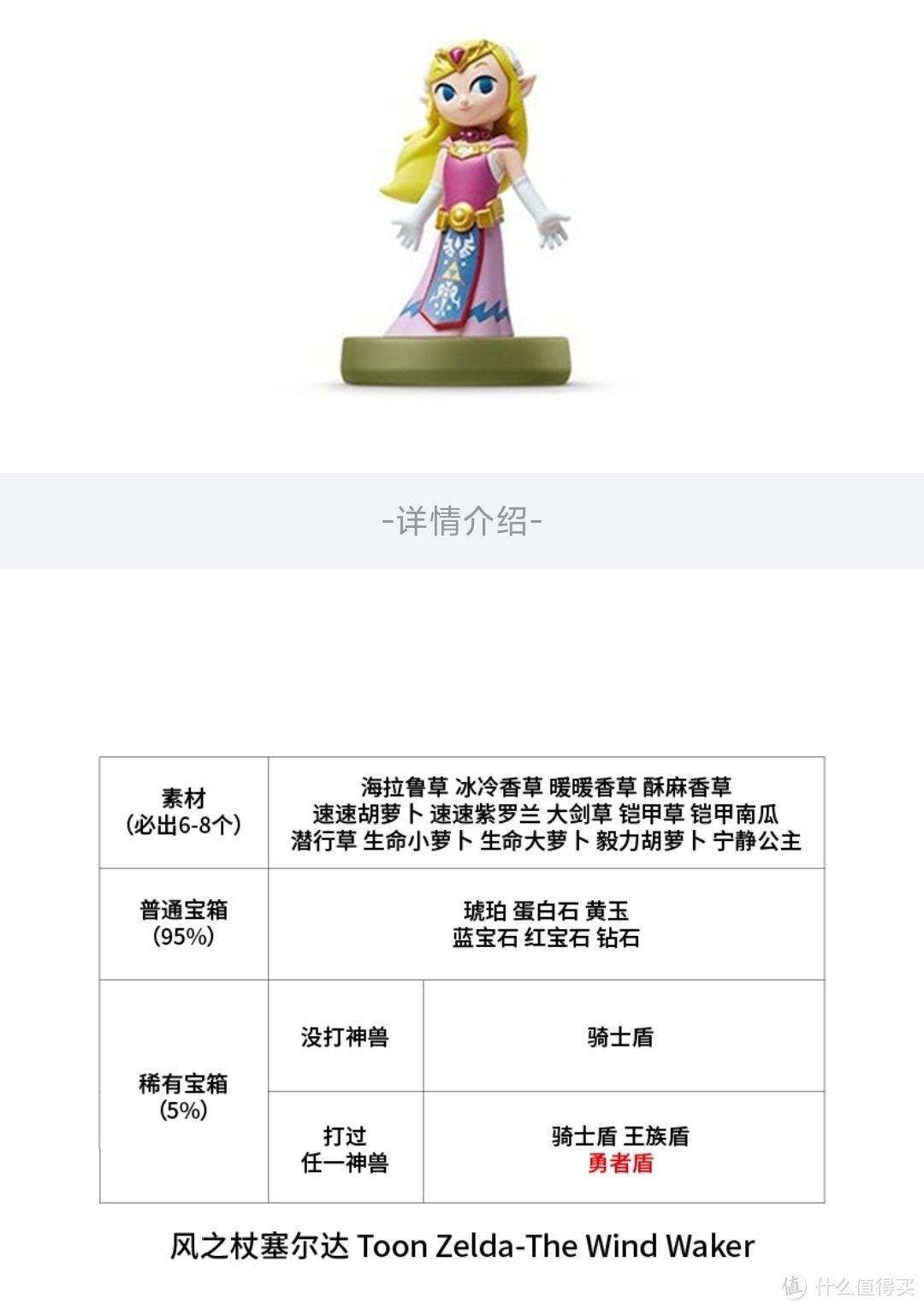 任天堂amiibo有多少种类型？能刷出什么？武器宝箱手办大乱斗塞尔达系列amiibo 王国之泪 公主阿米波