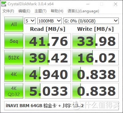 韩版卡那些事儿 篇一 Thinkware·iNAVI