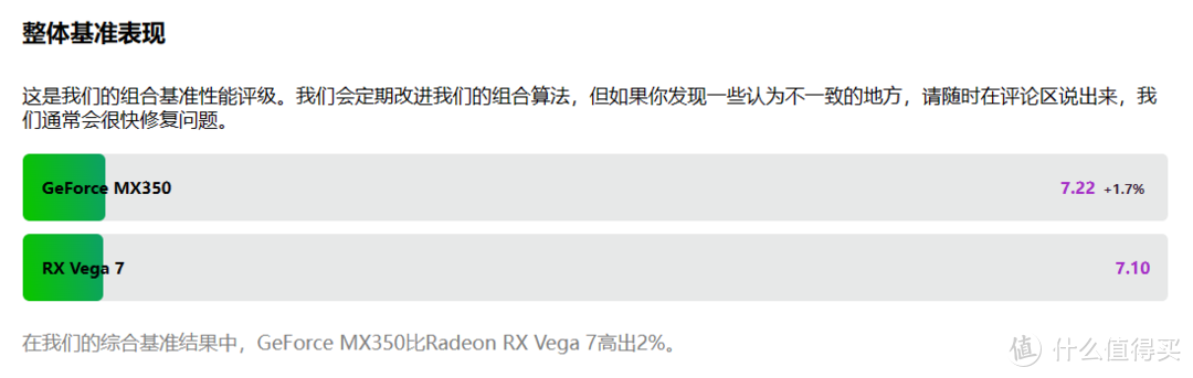 拿高性价比的双网口R5 5625U小主机提升生产力，摩方s500+算不算ALL IN ONE新秀？