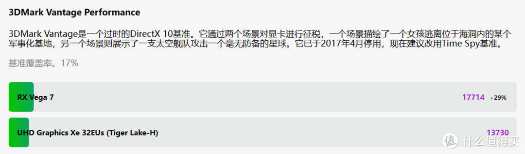 拿高性价比的双网口R5 5625U小主机提升生产力，摩方s500+算不算ALL IN ONE新秀？