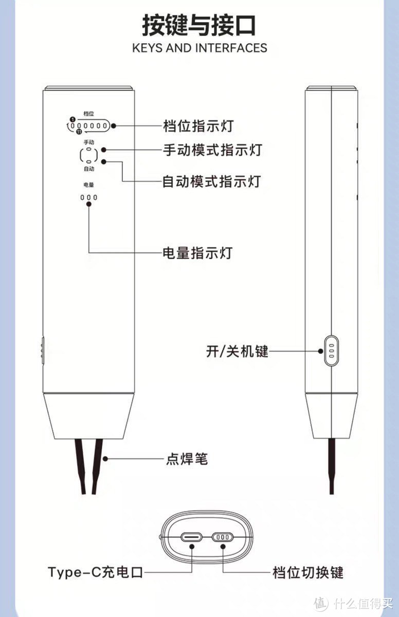 为了一点醋包了一顿饺子电池组必备工具点焊笔