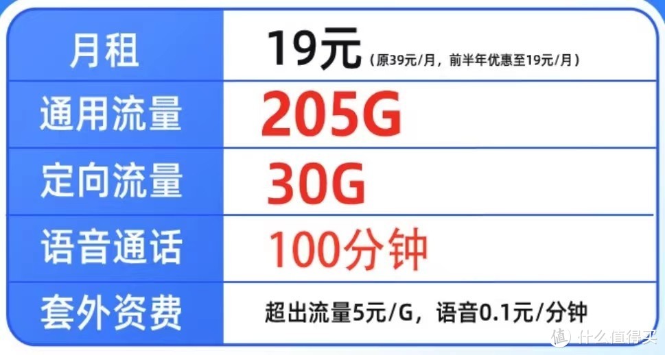 中国电信暖心：19元+235G大流量+100分钟，惠民在行动！