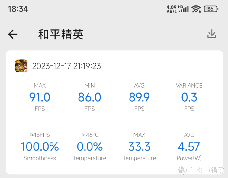 稳了稳了！对比完一加12跟小米14 Pro，没想到贵的还不如便宜的！差距居然这么大！