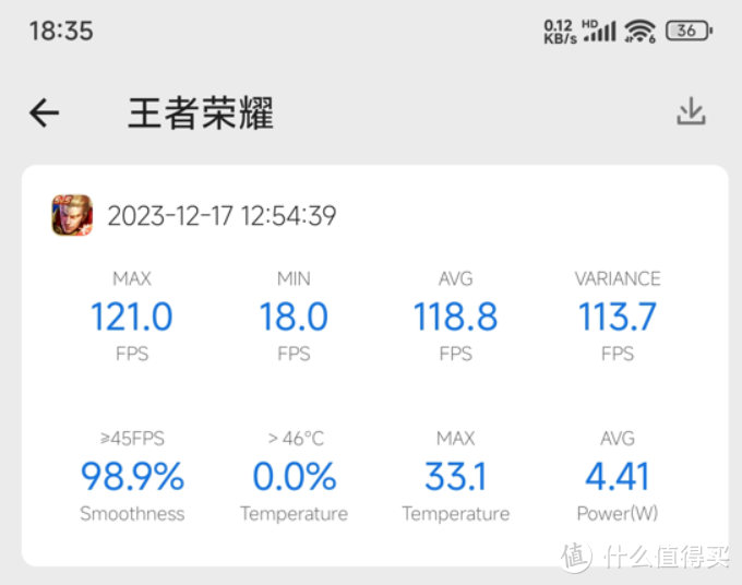 稳了稳了！对比完一加12跟小米14 Pro，没想到贵的还不如便宜的！差距居然这么大！