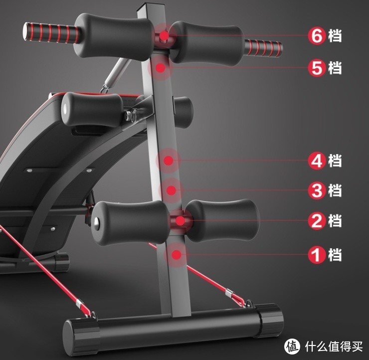 冬季居家健身器材——多德士（DDS）折叠仰卧板