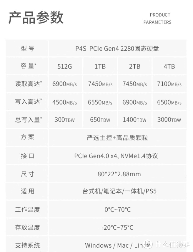 国货当自强：国产颗粒PCI-E4.0固态硬盘推荐