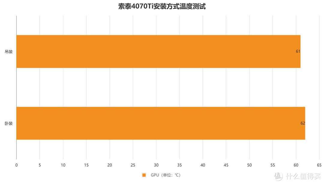 新年装新机  桌面的白色空间站