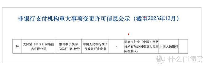 支付宝无实际控制人变更：释放新信号，展望未来！