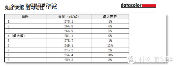 好用的便携屏应该是什么样？避免踩坑！这是我入手的最舒服的便携屏