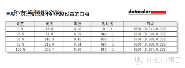 好用的便携屏应该是什么样？避免踩坑！这是我入手的最舒服的便携屏