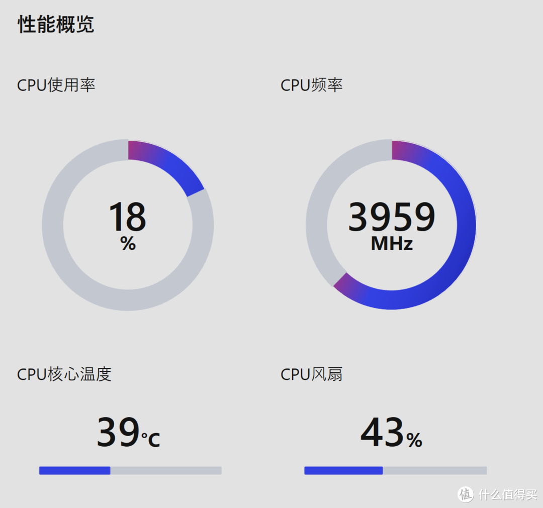 乔思伯风冷散热器，让CPU冷静下来。